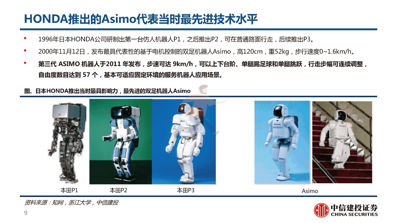 仿人机器人-赋予机器“生命”，机器替人不再是想象 (9).png
