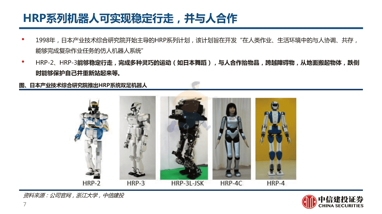 仿人机器人-赋予机器“生命”，机器替人不再是想象 (11).png