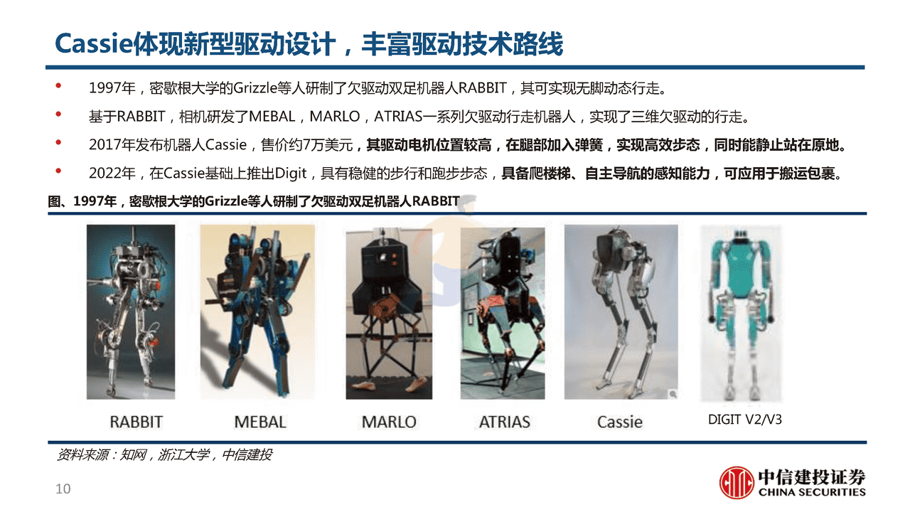 仿人机器人-赋予机器“生命”，机器替人不再是想象 (10).png