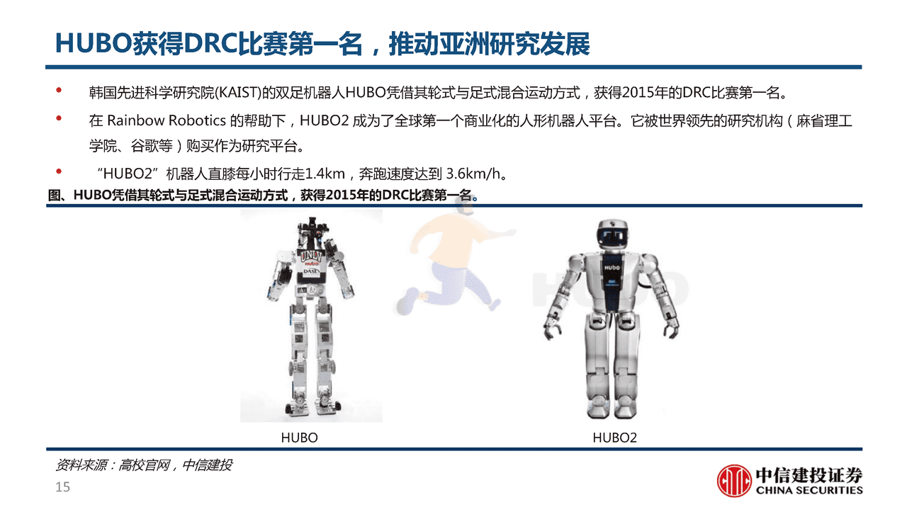 仿人机器人-赋予机器“生命”，机器替人不再是想象 (15).png