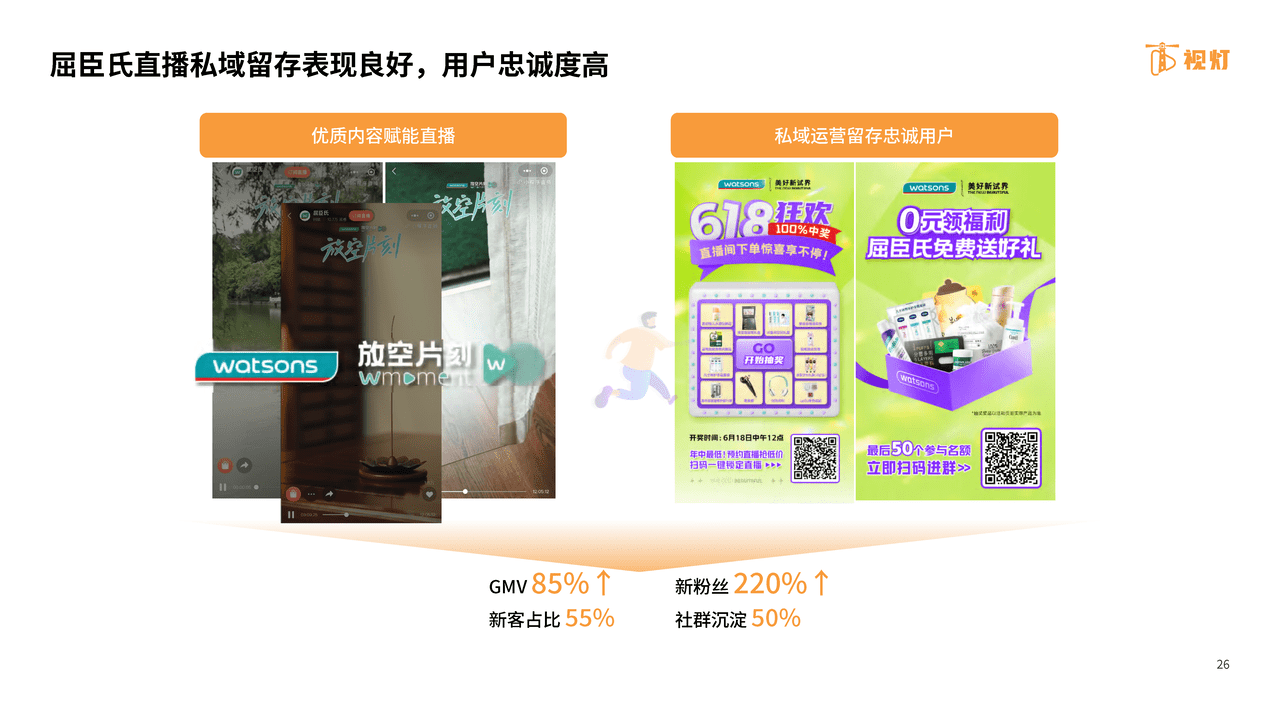 2022年H1视频号发展白皮书-阿拉丁研究院 (26).png