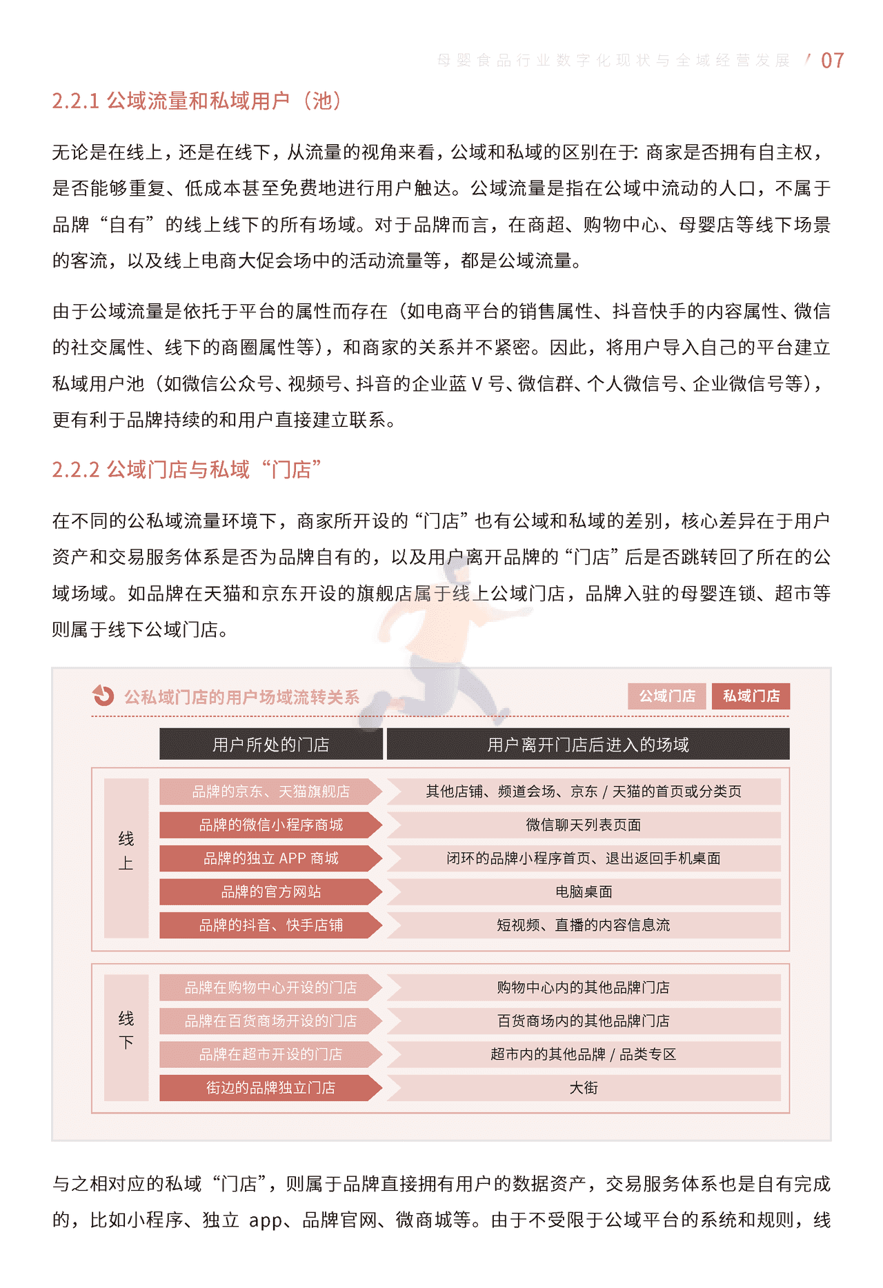 母婴食品全域经营手册暨运营指引 (10).png