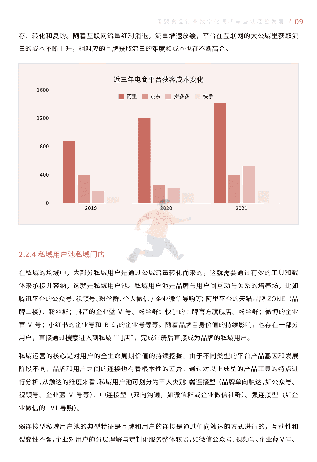 母婴食品全域经营手册暨运营指引 (12).png