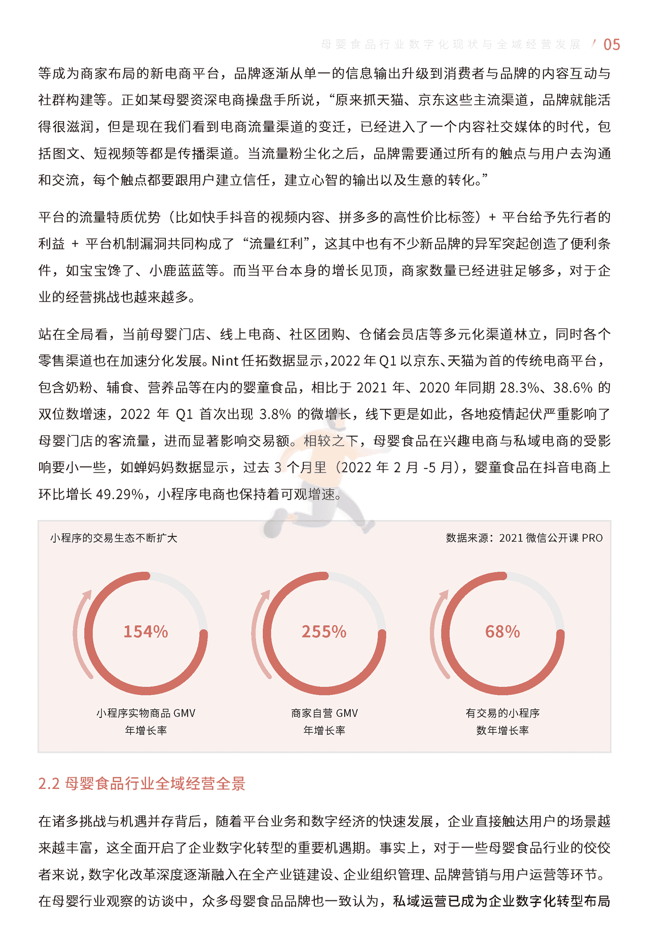 母婴食品全域经营手册暨运营指引 (8).png