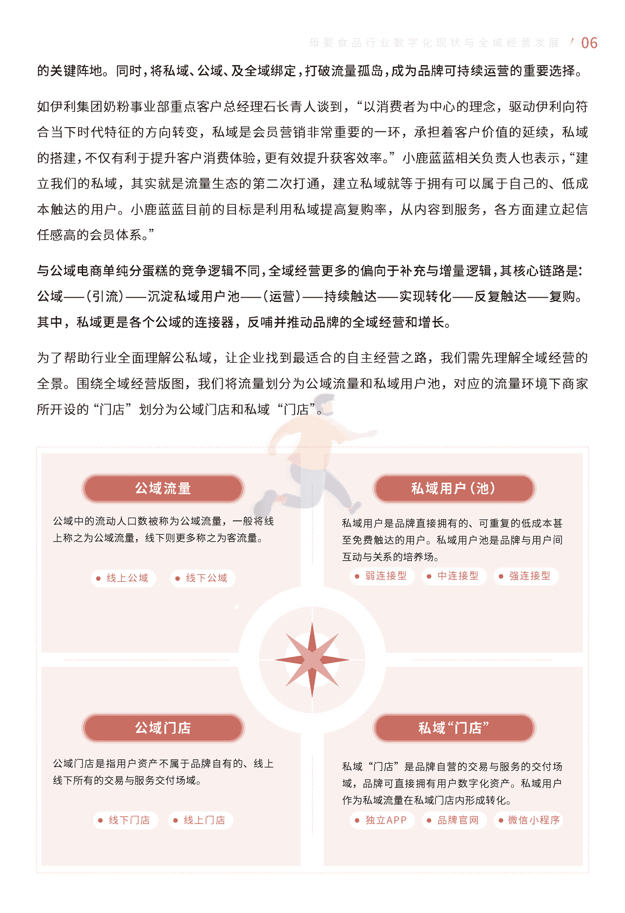 母婴食品全域经营手册暨运营指引 (9).png