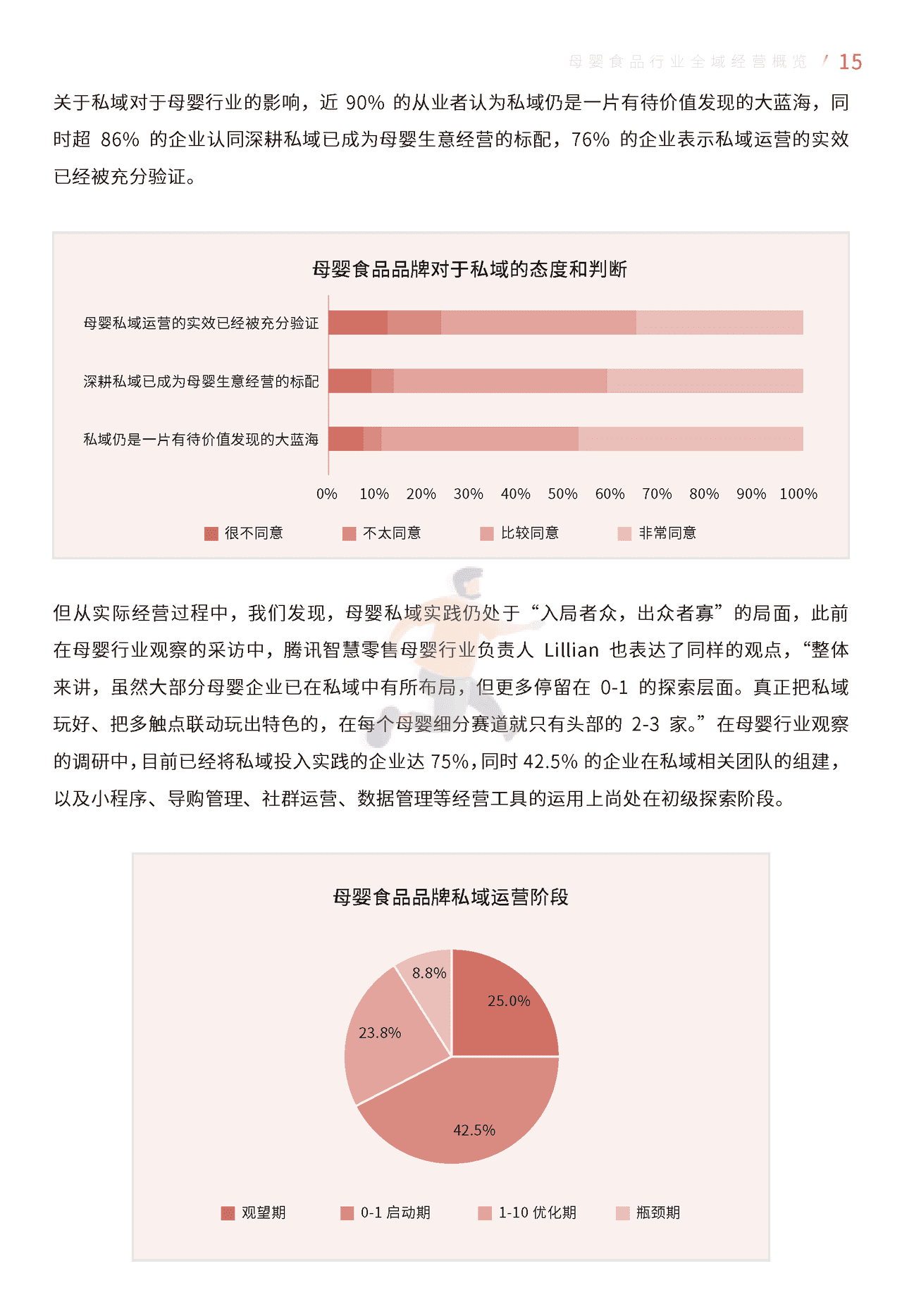 母婴食品全域经营手册暨运营指引 (18).png