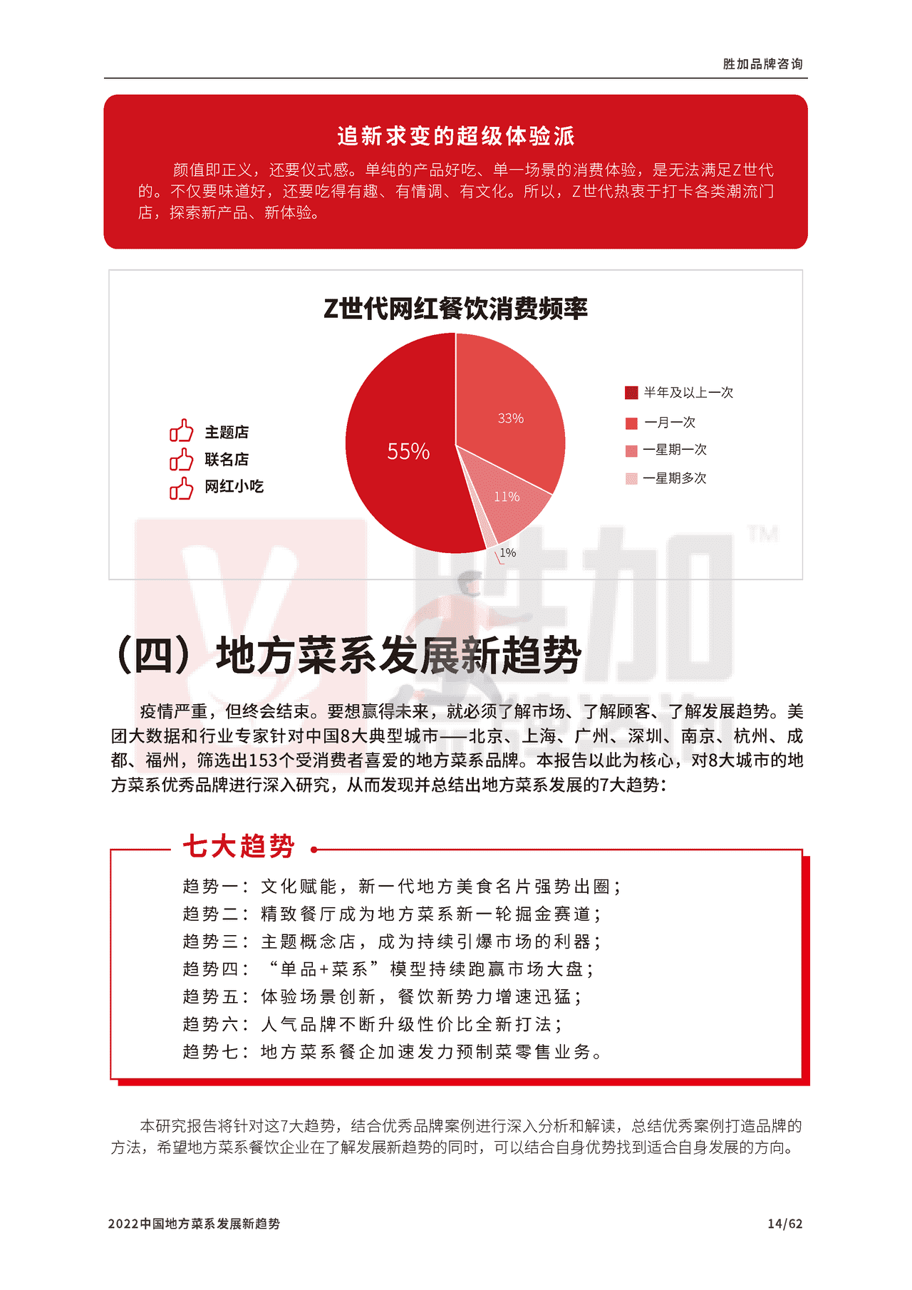 2022中国地方菜系发展新趋势报告-CCFA (15).png