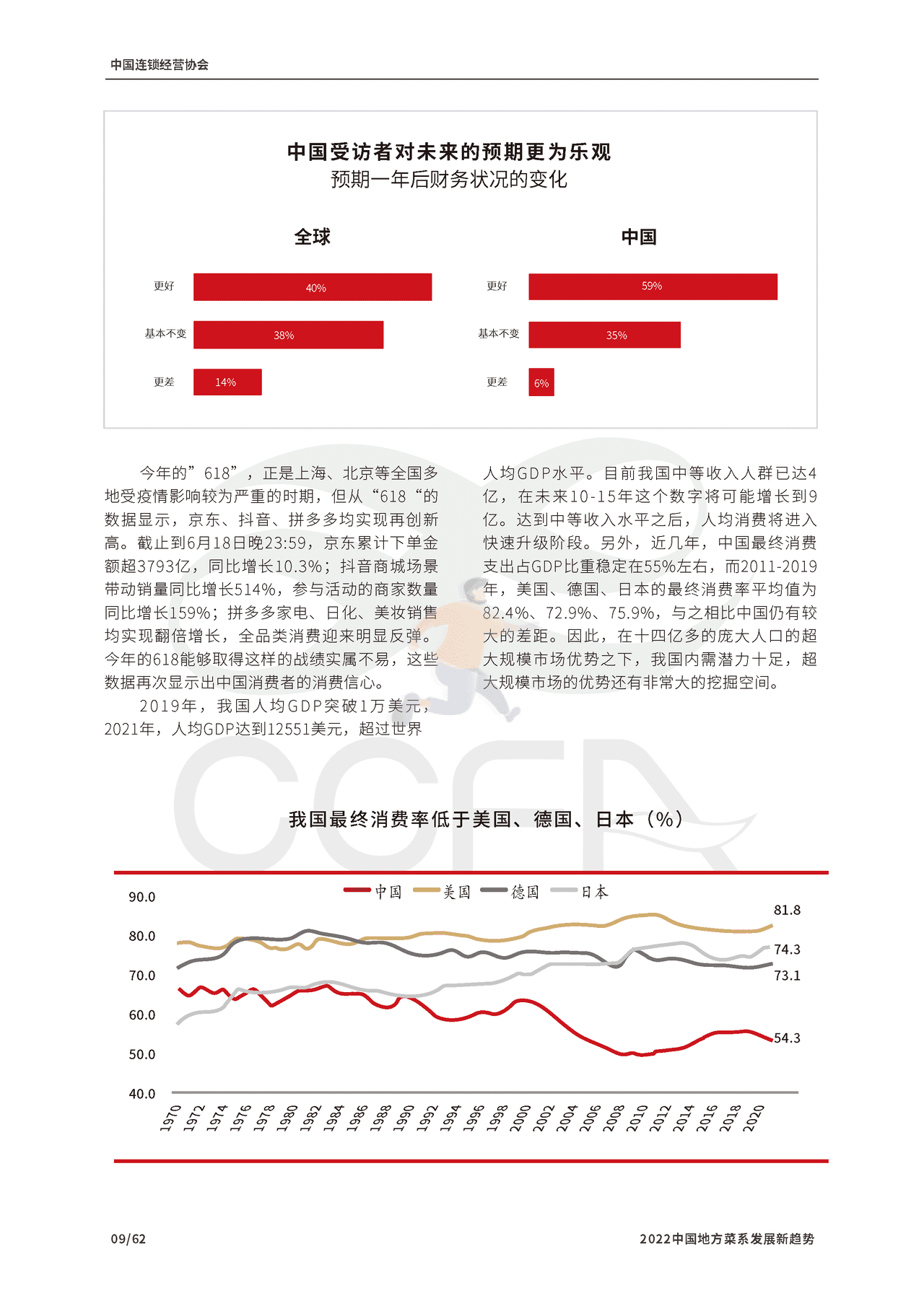 2022中国地方菜系发展新趋势报告-CCFA (10).png