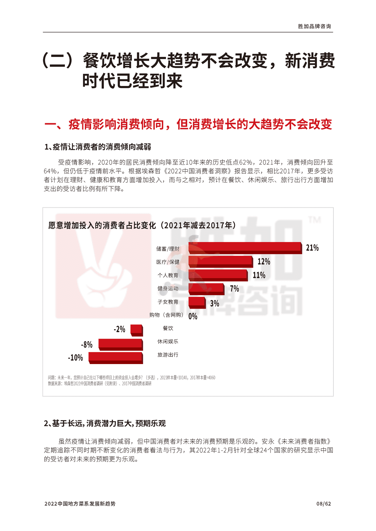 2022中国地方菜系发展新趋势报告-CCFA (9).png