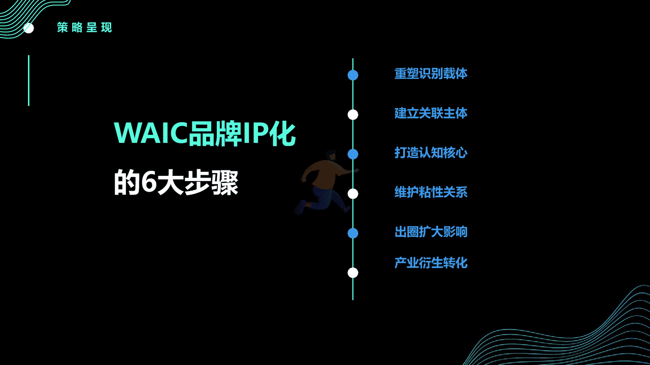2022世界人工智能大会WAIC品牌策划方案 (14).png