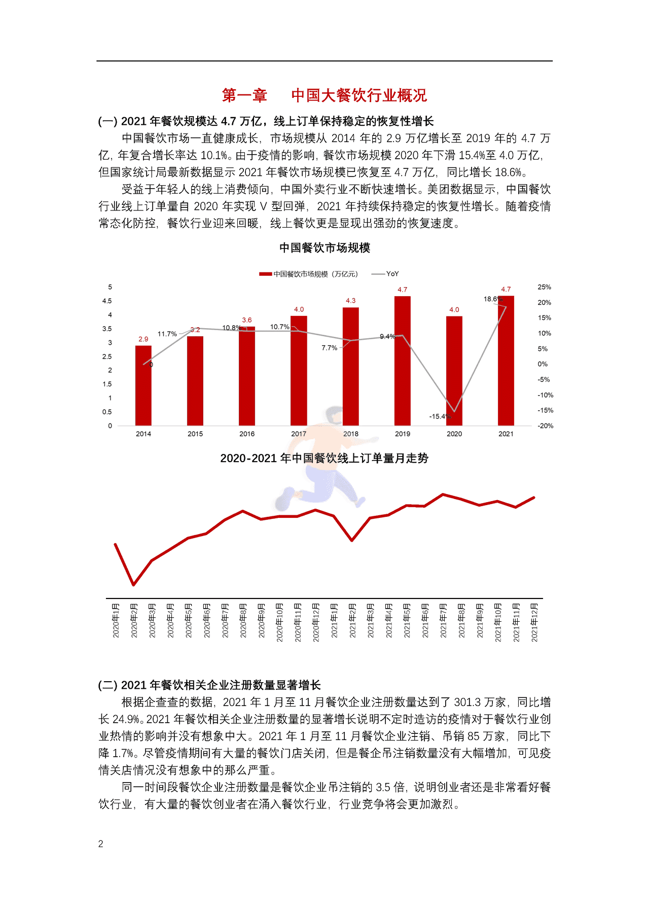 中国连锁经营协会-2022年中国连锁餐饮行业报告 (2).png