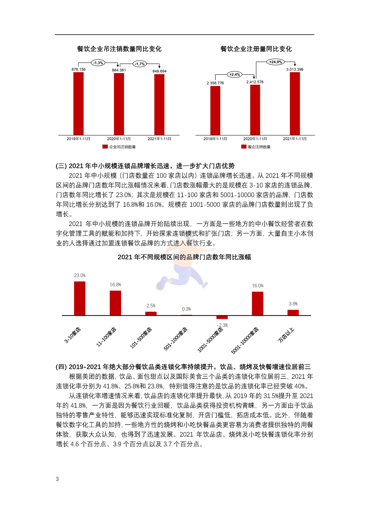 中国连锁经营协会-2022年中国连锁餐饮行业报告 (3).png