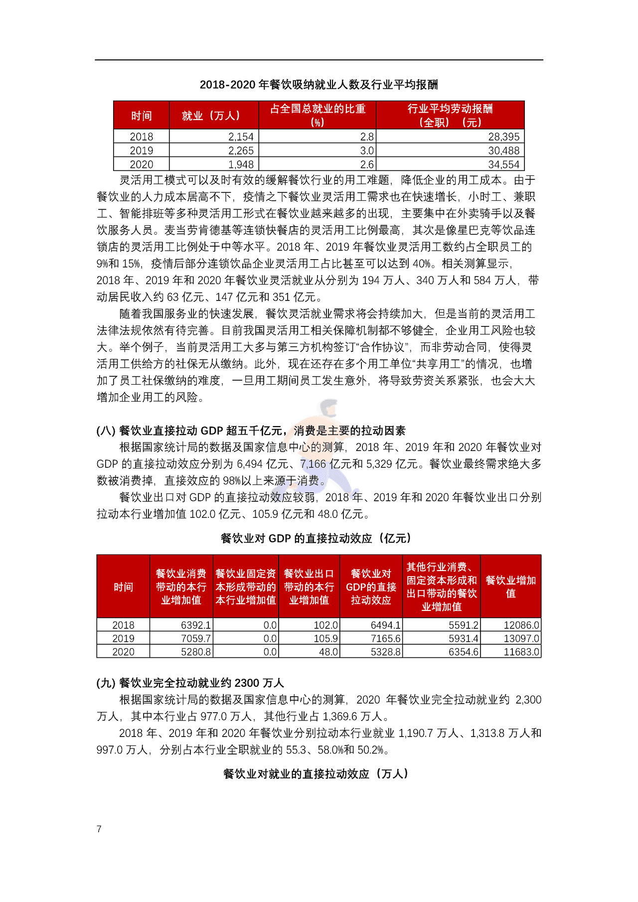中国连锁经营协会-2022年中国连锁餐饮行业报告 (7).png