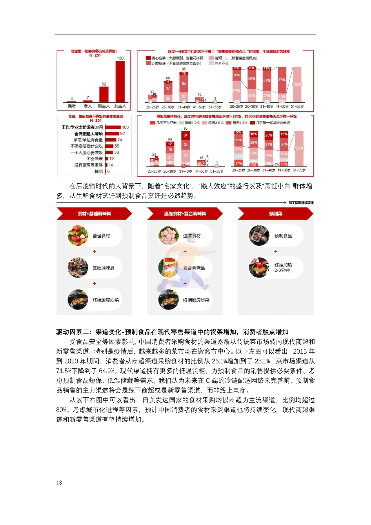 中国连锁经营协会-2022年中国连锁餐饮行业报告 (13).png