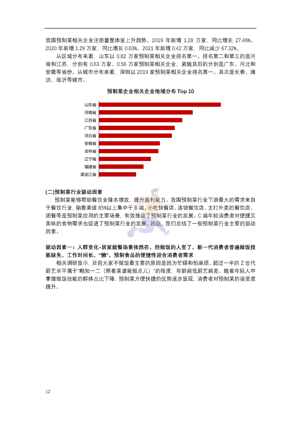 中国连锁经营协会-2022年中国连锁餐饮行业报告 (12).png