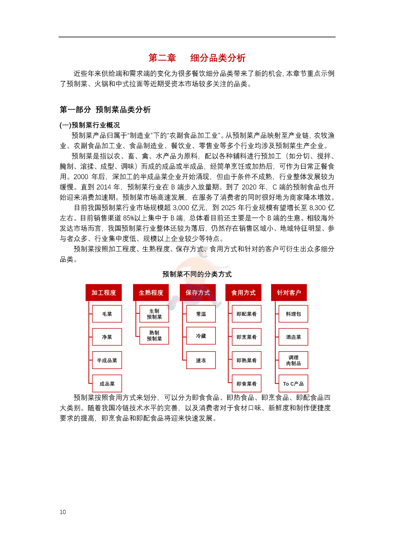中国连锁经营协会-2022年中国连锁餐饮行业报告 (10).png