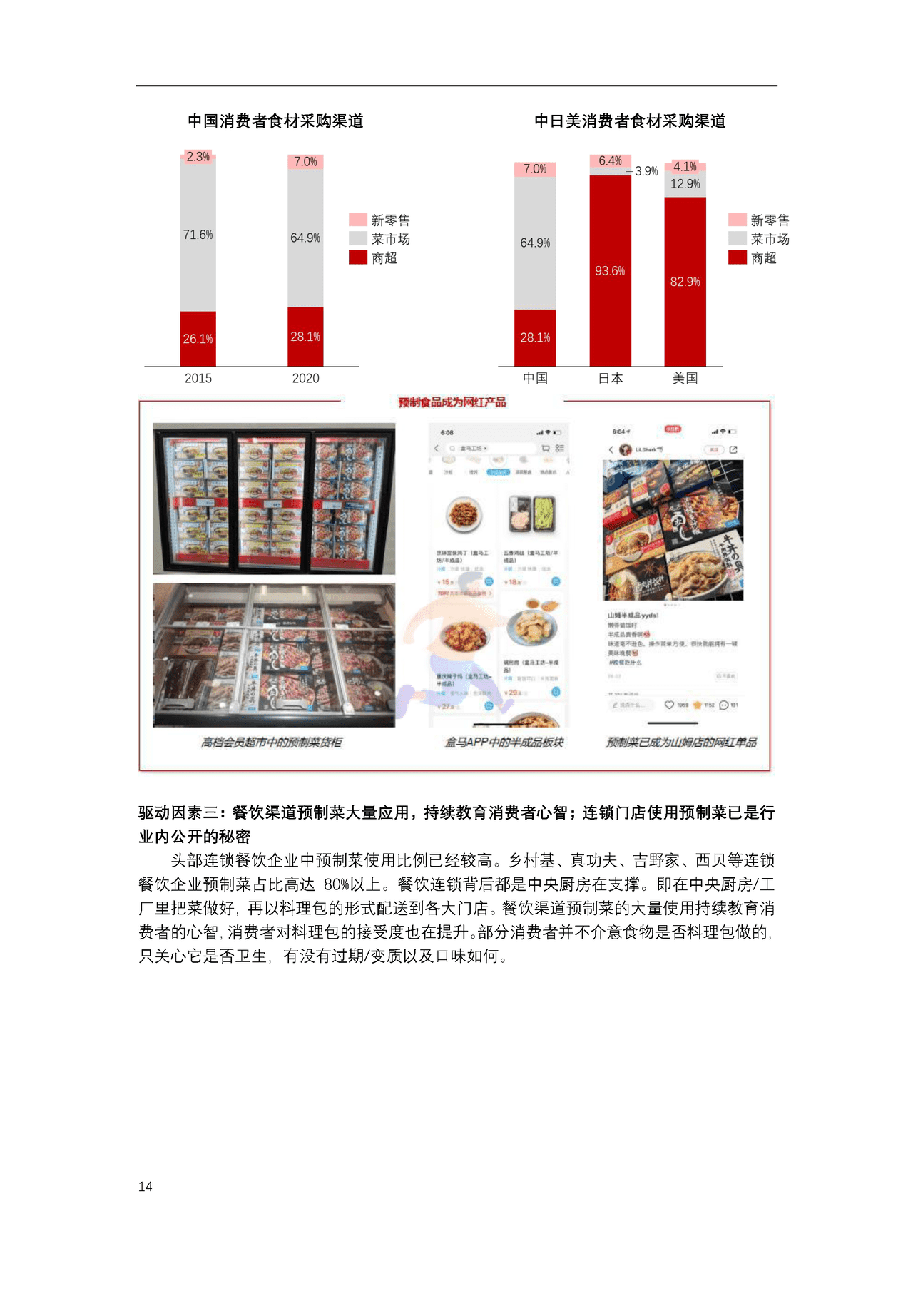 中国连锁经营协会-2022年中国连锁餐饮行业报告 (14).png