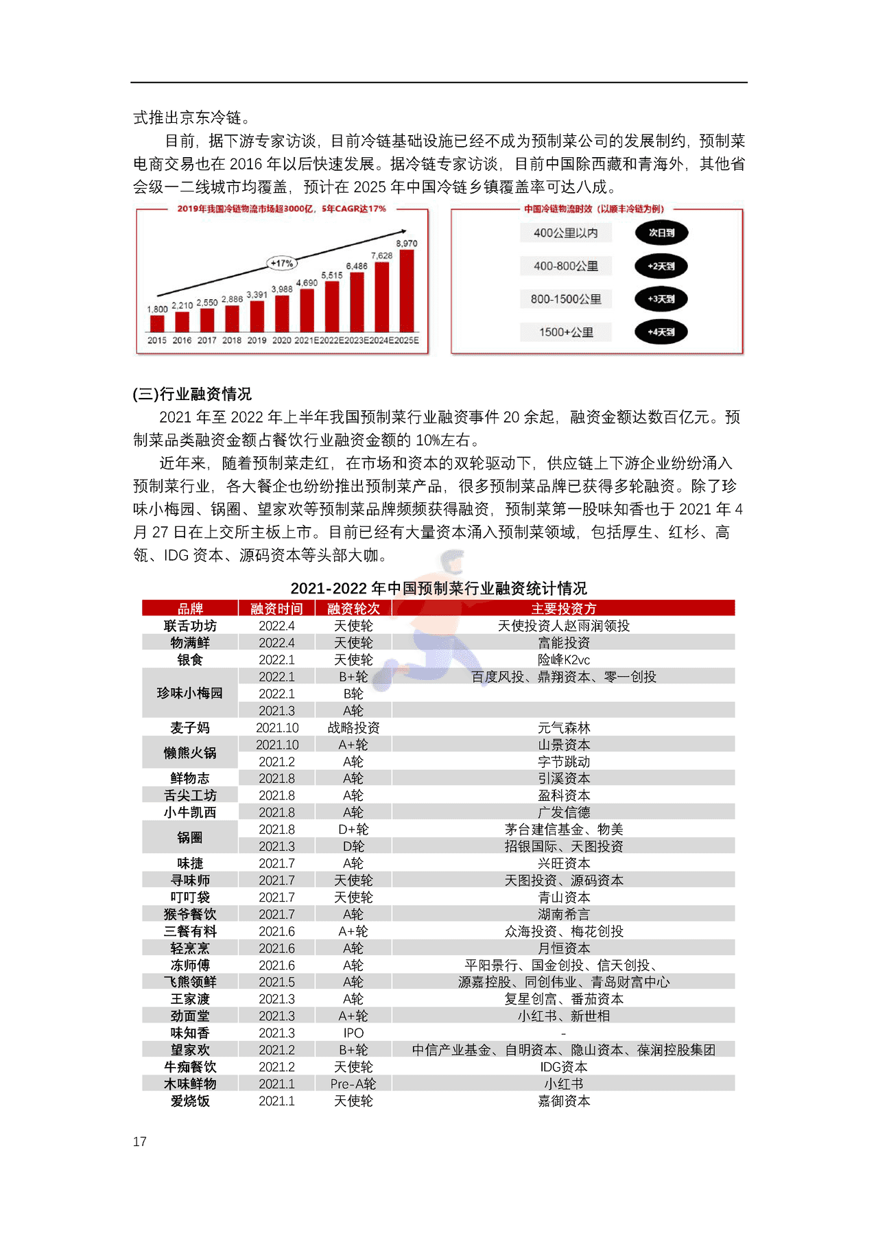 中国连锁经营协会-2022年中国连锁餐饮行业报告 (17).png
