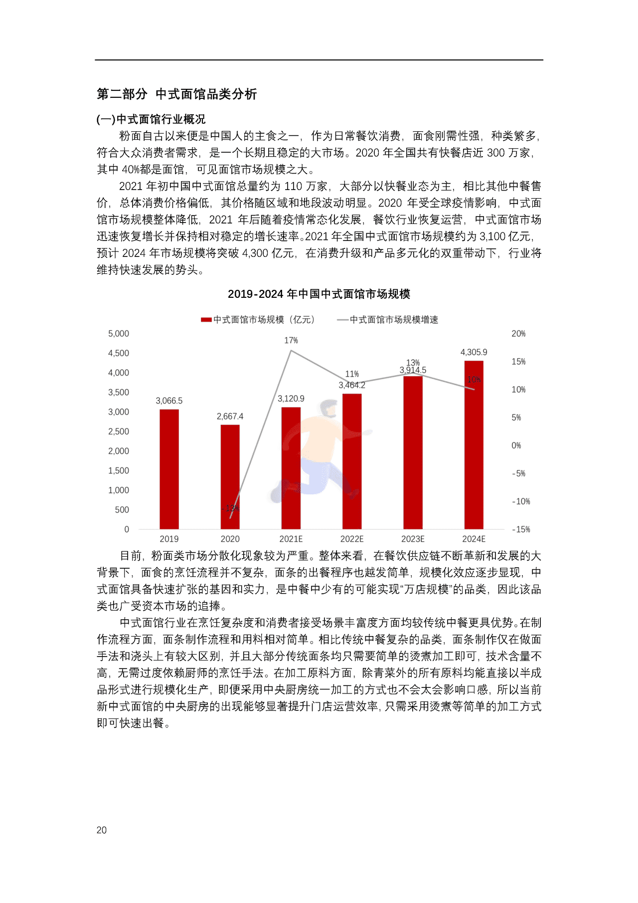 中国连锁经营协会-2022年中国连锁餐饮行业报告 (20).png