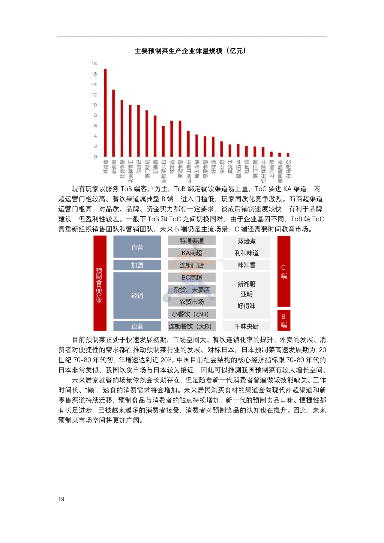 中国连锁经营协会-2022年中国连锁餐饮行业报告 (19).png