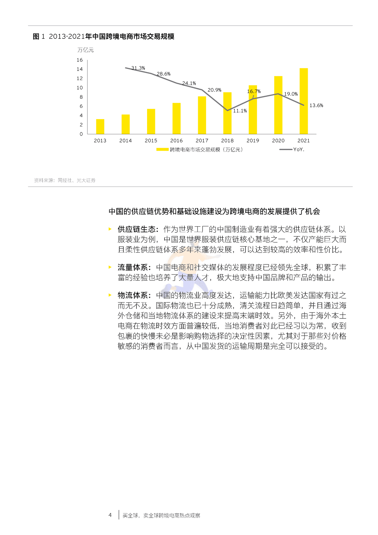 安永-跨境电商行业热点观察：买全球，卖全球 (5).png