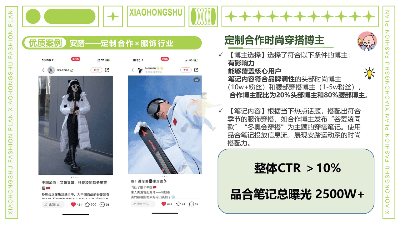 小红书商业产品中心-小红书服饰行业内容合作策略 (10).png