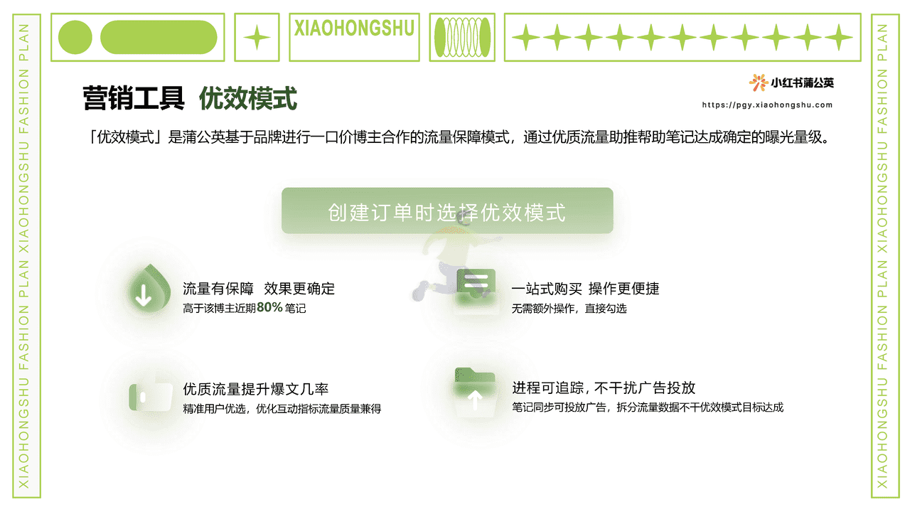 小红书商业产品中心-小红书服饰行业内容合作策略 (18).png