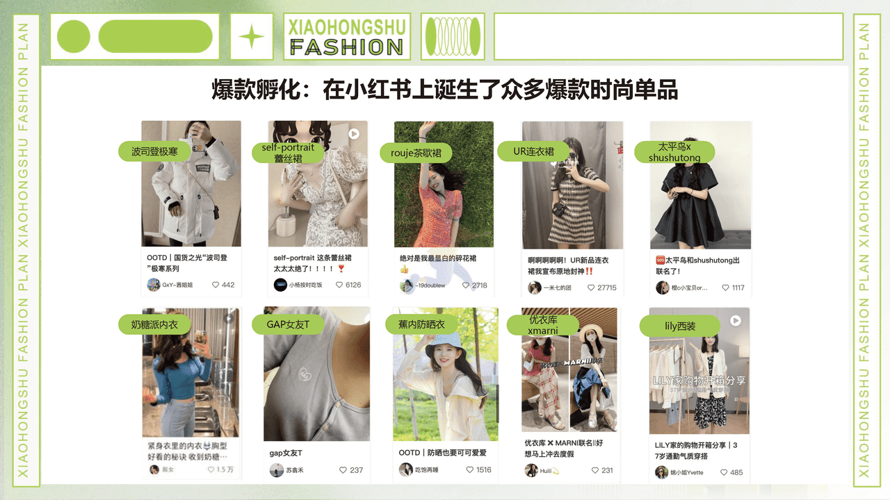 小红书商业化品牌业务部-小红书服饰行业趋势洞察 (6).png