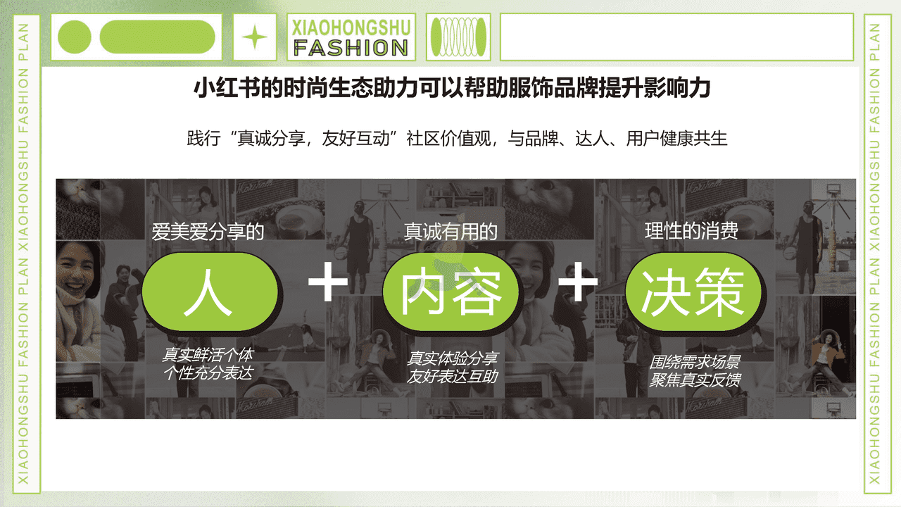 小红书商业化品牌业务部-小红书服饰行业趋势洞察 (10).png