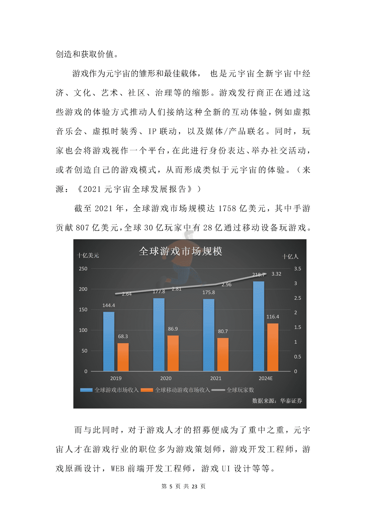 新浪VR猎聘-元宇宙行业人才发展_白皮书 (6).png