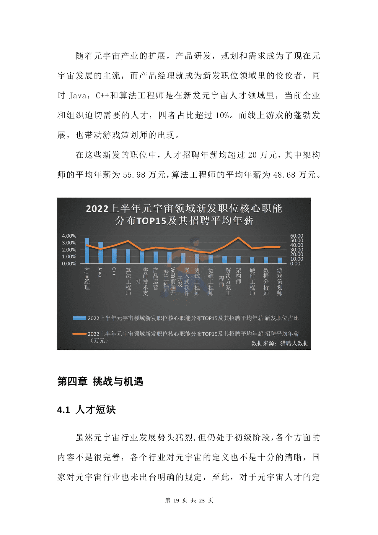新浪VR猎聘-元宇宙行业人才发展_白皮书 (20).png