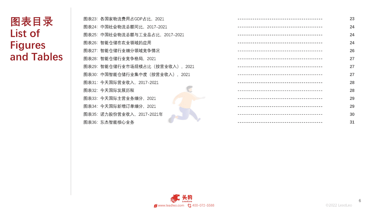 头豹研究院-2022年中国智能仓储行业概览 (6).png