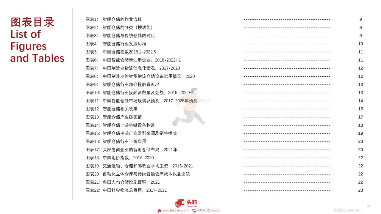 头豹研究院-2022年中国智能仓储行业概览 (5).png