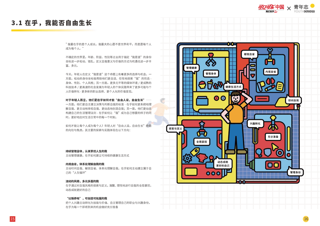 中国青年在乎力报告-青年志 (9).png