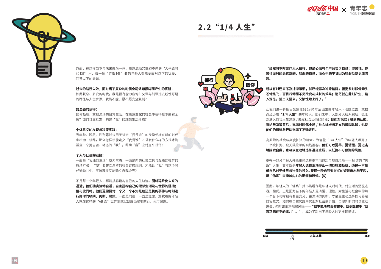 中国青年在乎力报告-青年志 (6).png