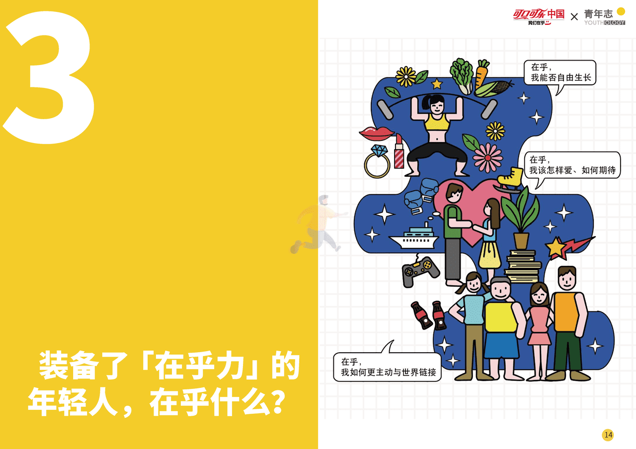 中国青年在乎力报告-青年志 (8).png