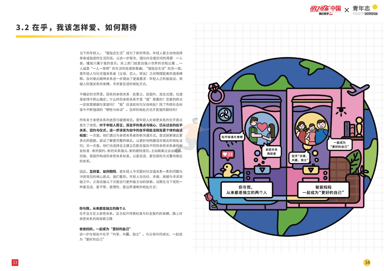 中国青年在乎力报告-青年志 (18).png