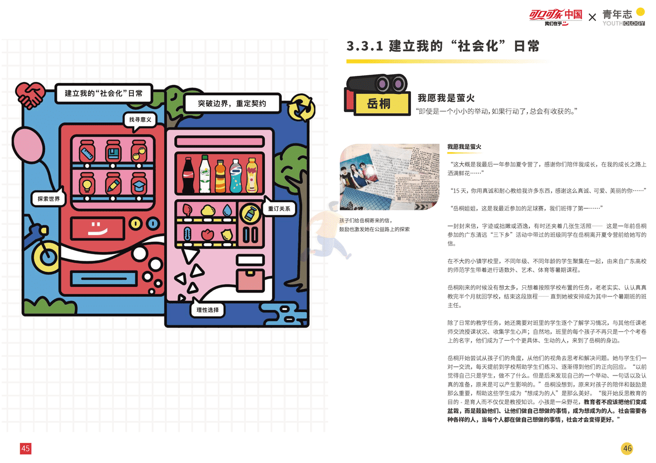 中国青年在乎力报告-青年志 (24).png