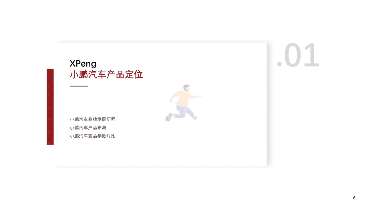 头豹研究院-2022年新能源汽车行业（蔚来、理想、小鹏、哪吒）企业对比系列报告（一）：赛道阻力加剧，谁能脱颖而出 (6).png
