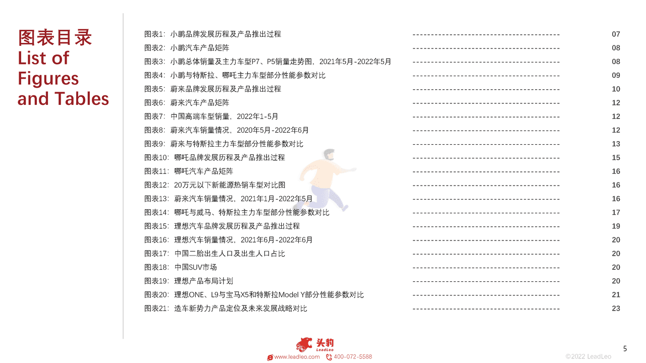头豹研究院-2022年新能源汽车行业（蔚来、理想、小鹏、哪吒）企业对比系列报告（一）：赛道阻力加剧，谁能脱颖而出 (5).png