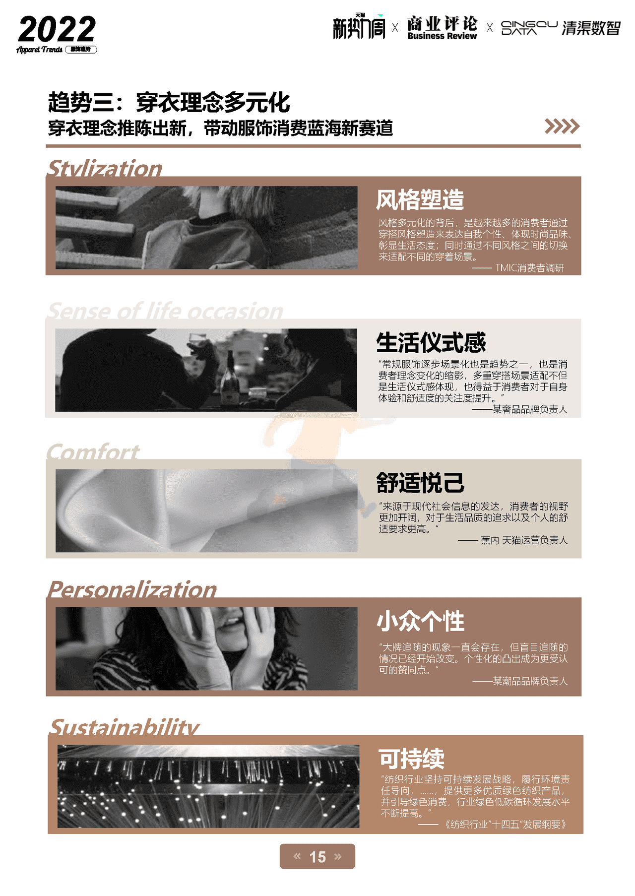 2022淘宝天猫服饰行业趋势白皮书-天猫×商业评论×清渠数智 (15).png