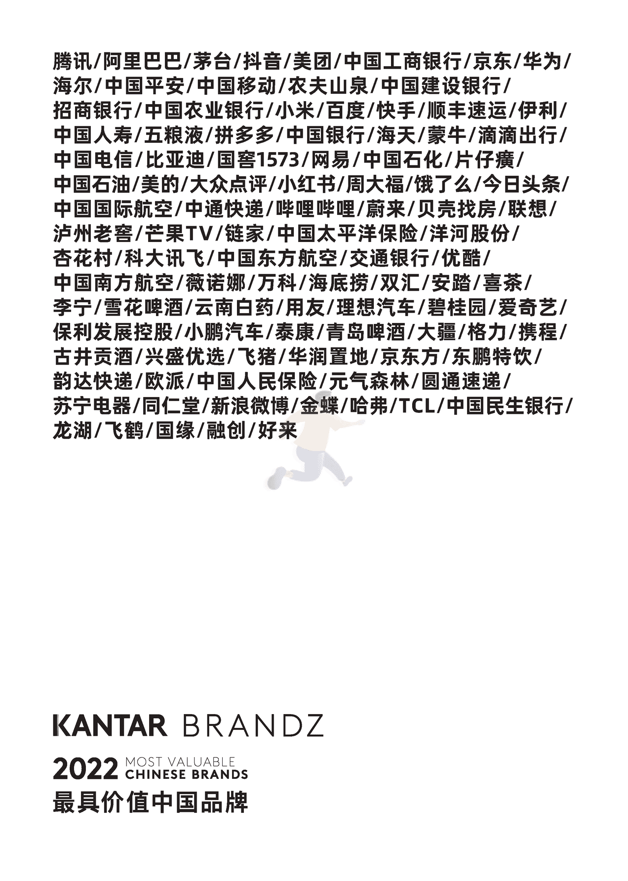 2022凯度BrandZ最具价值中国品牌100强报告