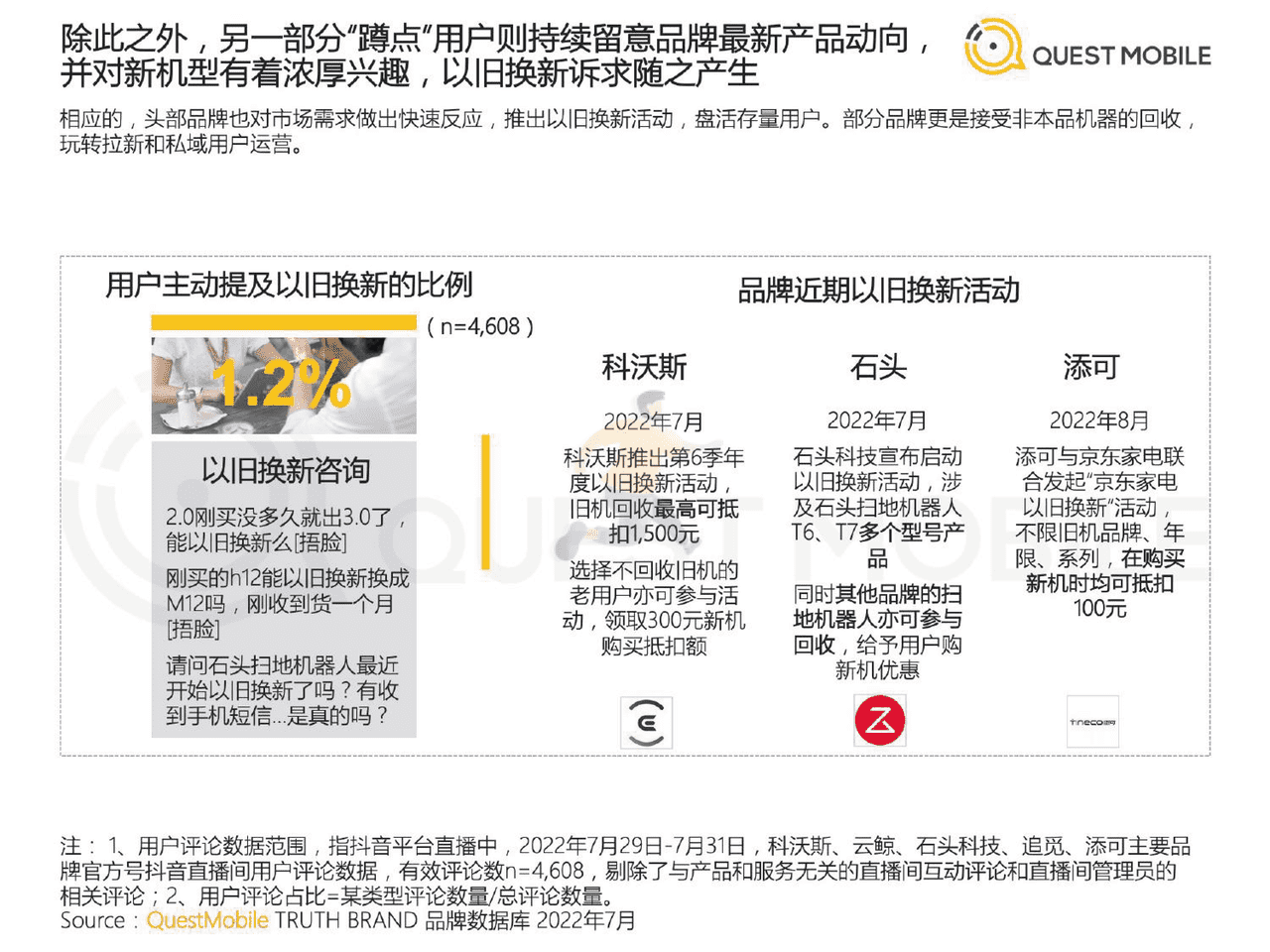 QuestMobile-家电行业：2022智能清洁家电营销及用户洞察 (31).png