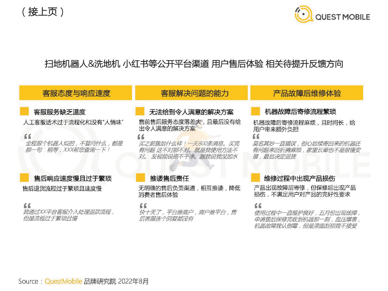 QuestMobile-家电行业：2022智能清洁家电营销及用户洞察 (33).png