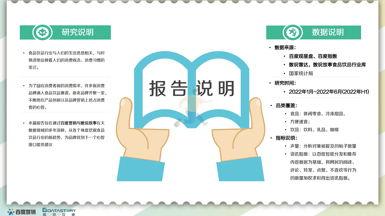 百度营销x数说故事-食品饮料行业：2022食品饮品趋势报告 (2).png