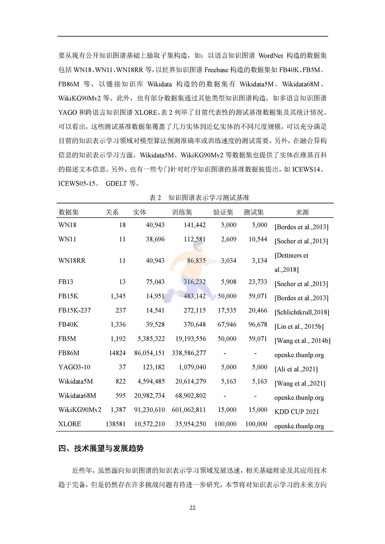 知识图谱发展报告2022 (24).png