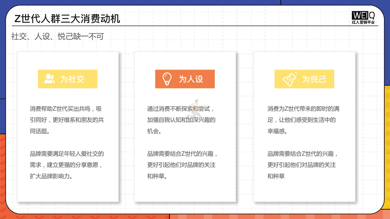2022年Z世代人群消费洞察报告：新人群、新消费、新形式 (10).png