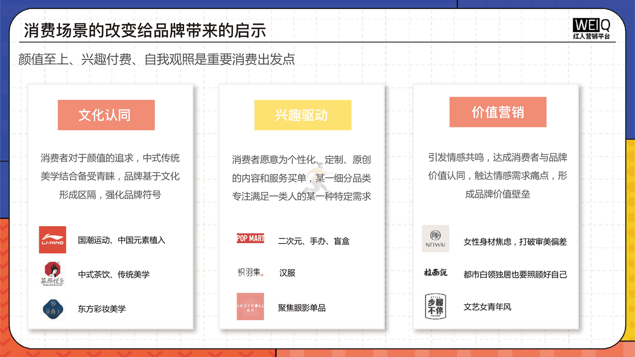 2022年Z世代人群消费洞察报告：新人群、新消费、新形式 (12).png