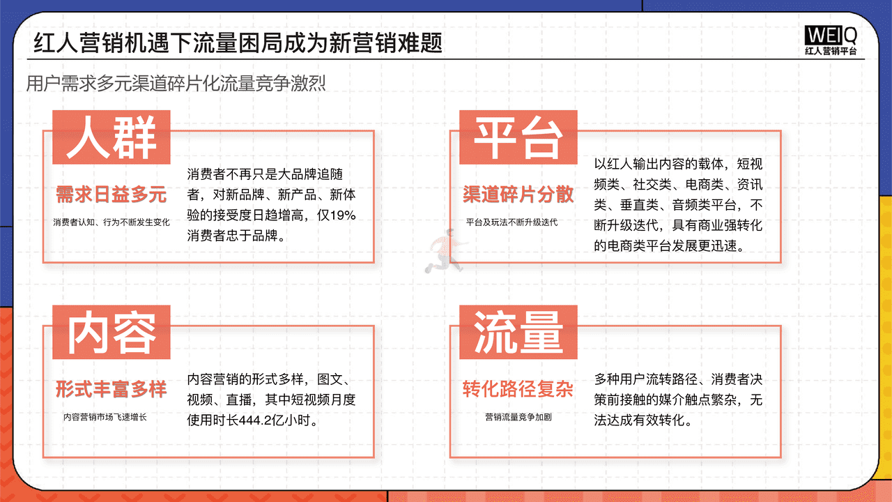 2022年Z世代人群消费洞察报告：新人群、新消费、新形式 (17).png