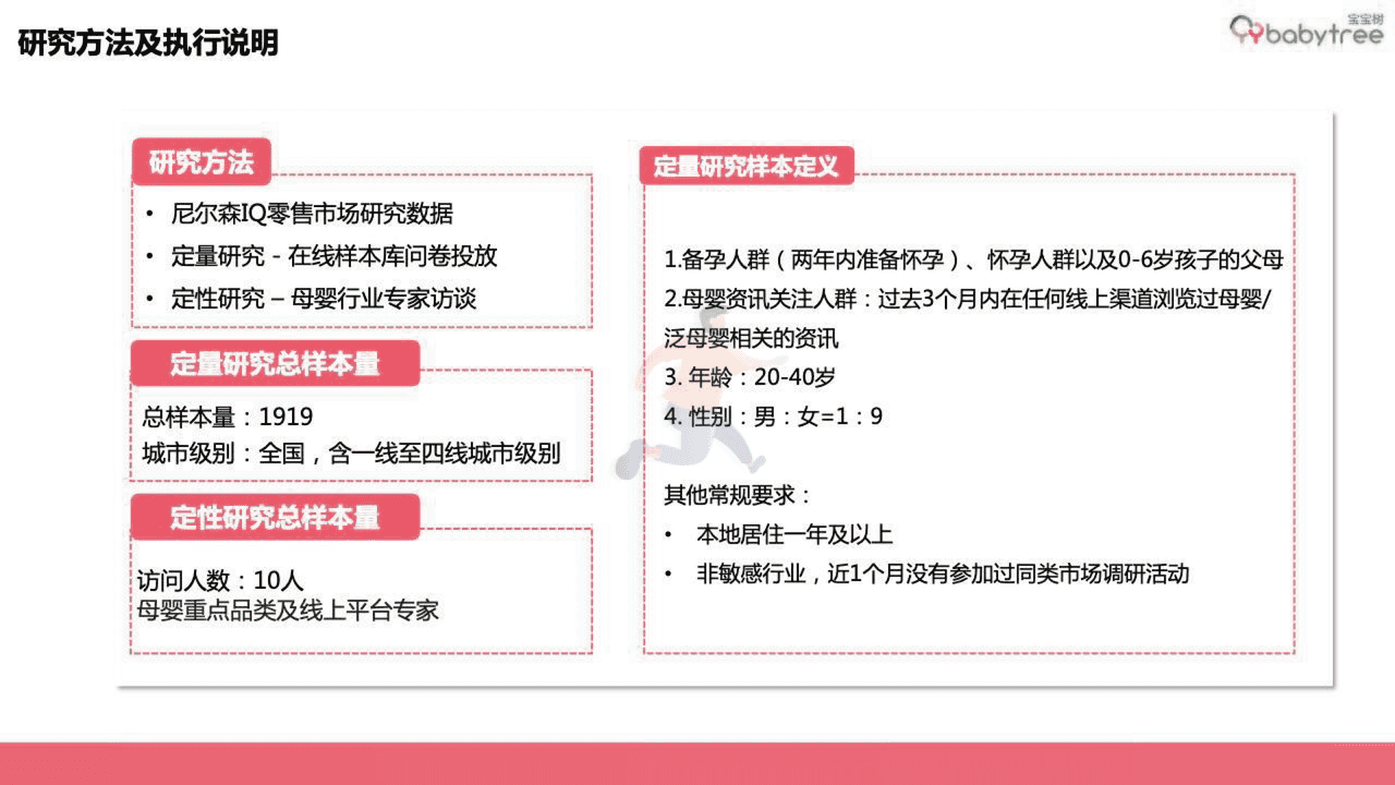 宝宝树-2022母婴行业洞察报告 (2).png